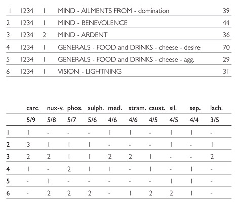 Carcinosinum_fig10