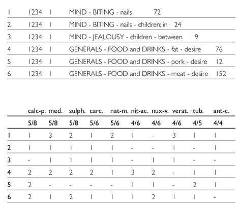 Carcinosinum_fig6