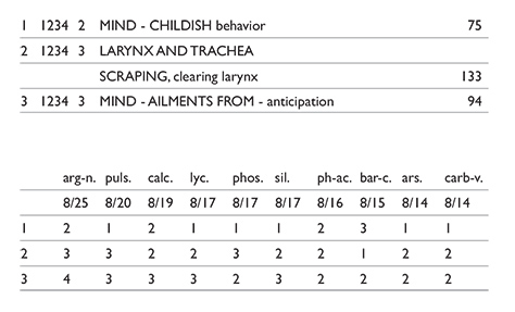 Sindrome_Psich_schema_1