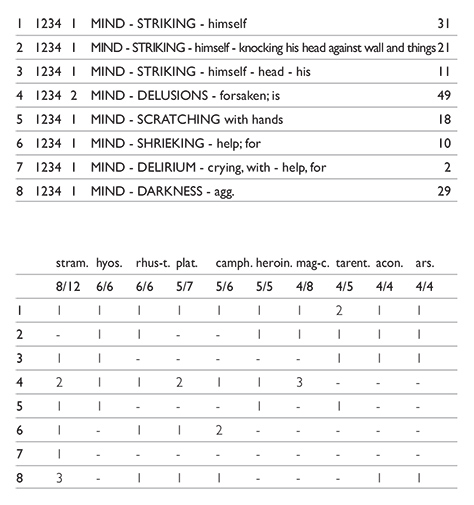 Sindrome_Psich_schema_2