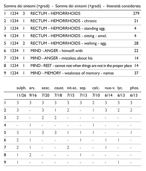 Syphilinum_schema